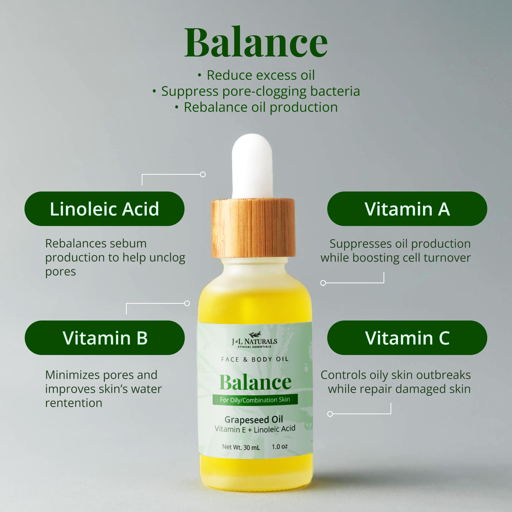 Face & Body Oil Collection | Choose Your Formula balance_front