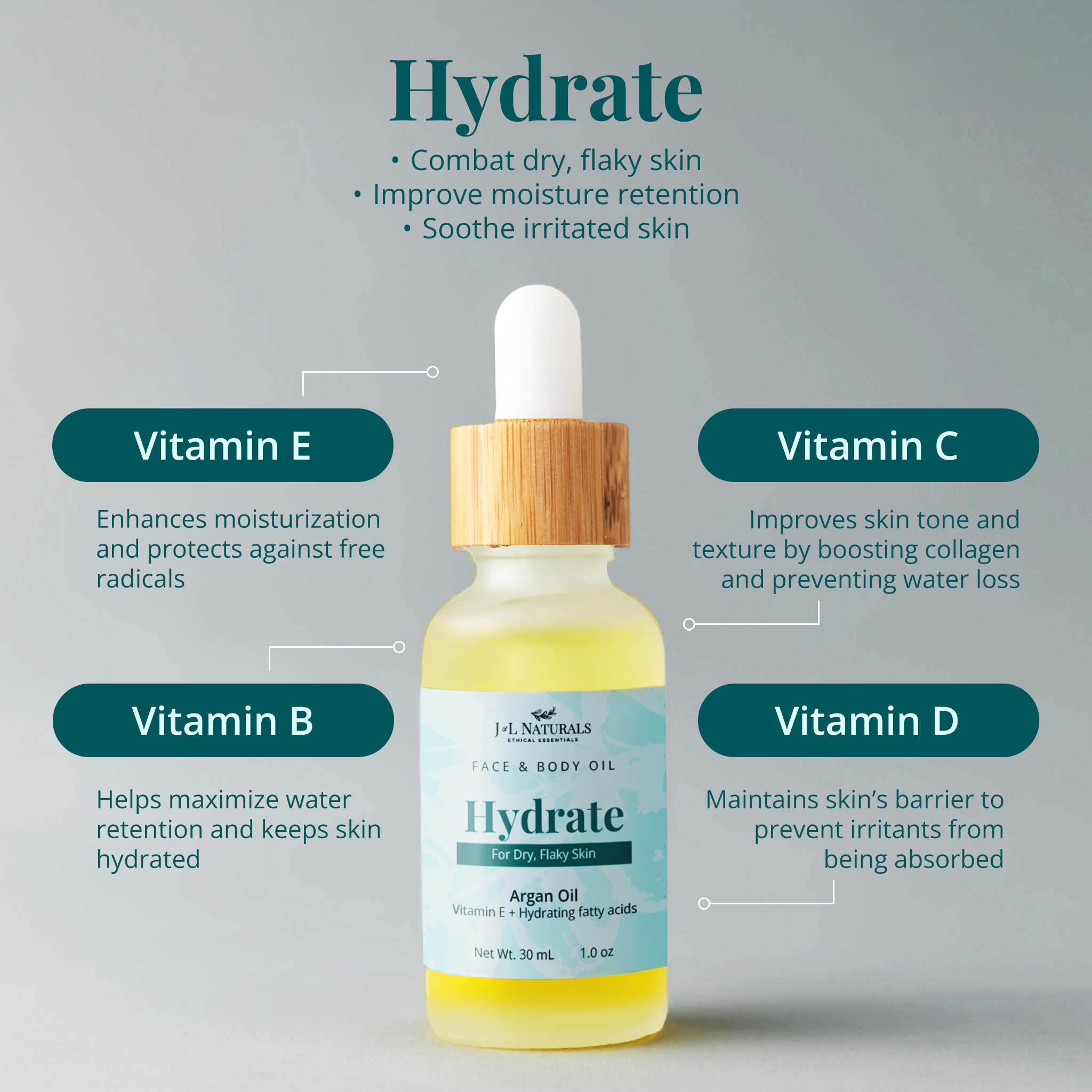 Face & Body Oil Collection | Choose Your Formula hydrate_front