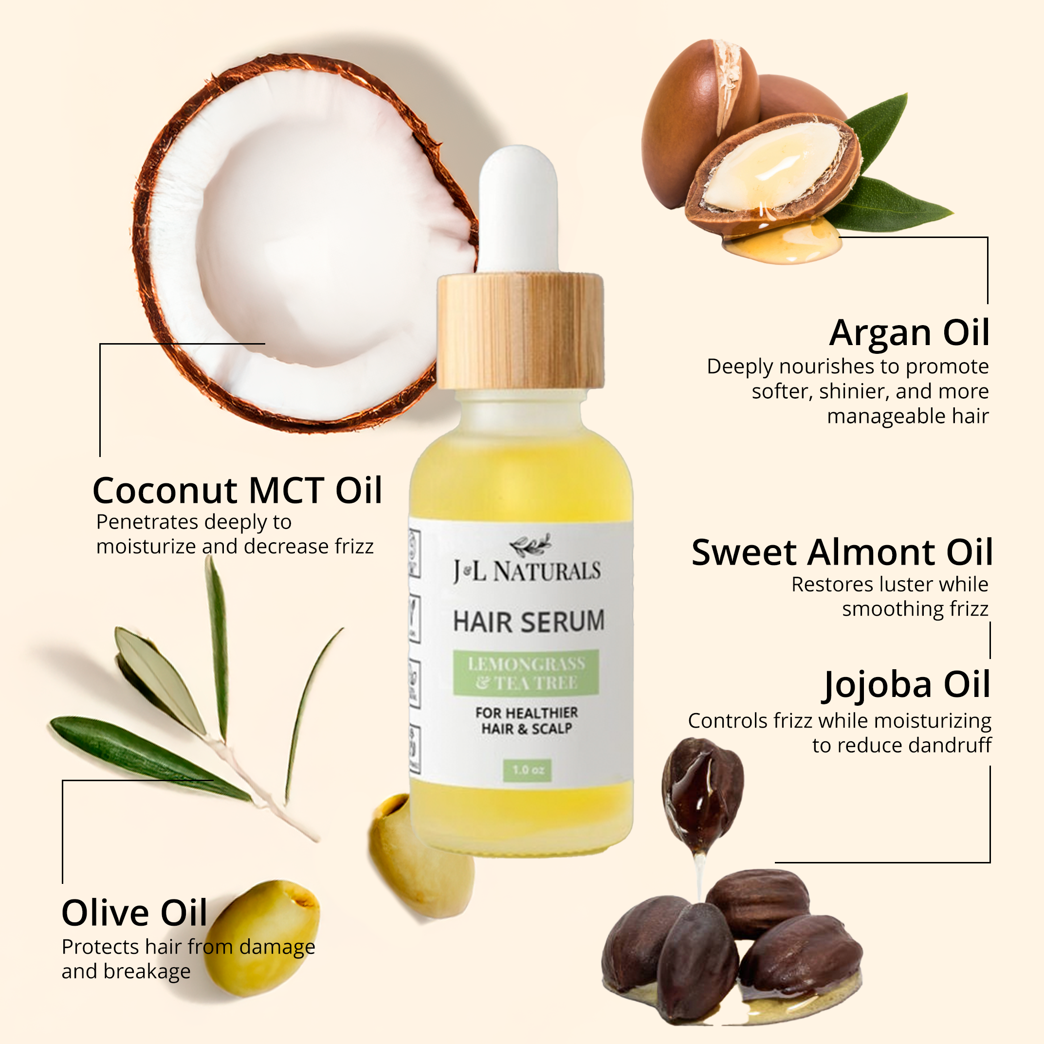 Hair Serum Collection | Choose Your Formula description_side